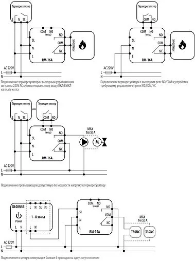 Модульное реле 16A Salus PC RM-16A