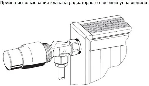 Вентиль терморегулирующий осевой ½&quot; в/н Valtec VT.179.N.04
