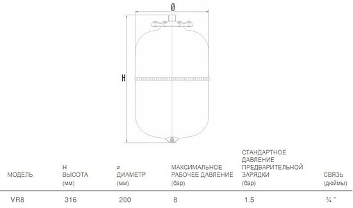 Расширительный бак Aquasystem VR 8л 8 бар 2501106