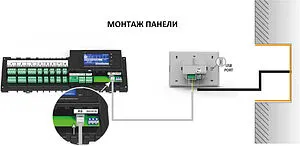 Проводная панель управления контроллером Stout M-7 белый STE-0101-007003, 3