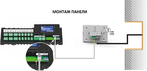 Проводная панель управления контроллером Stout M-7 белый STE-0101-007003