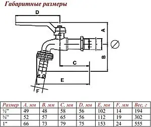 Кран шаровый со штуцером ¾"н x ¾"н x 19ш Valtec VT.051.N.05 Кран шаровый со штуцером ¾"н x ¾"н x 19ш Valtec VT.051.N.05, 2
