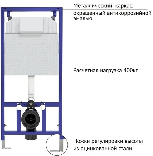 Инсталляция для подвесного унитаза Set 4 в 1 BERGES Novum 525 040250 с кнопкой белый глянцевый