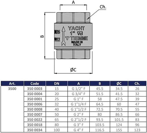 Клапан обратный пружинный 4&quot;в x 4&quot;в Tiemme YACHT 3500034