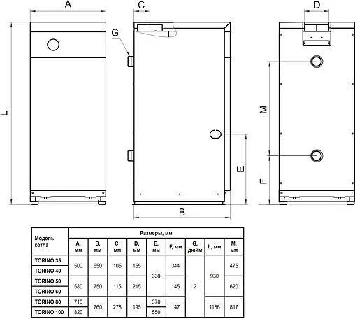 Напольный газовый котел одноконтурный 80кВт Ferroli Torino 80 0QN015YA