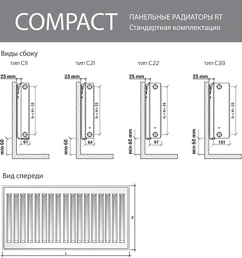 Радиатор стальной панельный Royal Thermo COMPACT тип 11 300 x 2900 мм Bianco Traffico C11-300-2900/9016