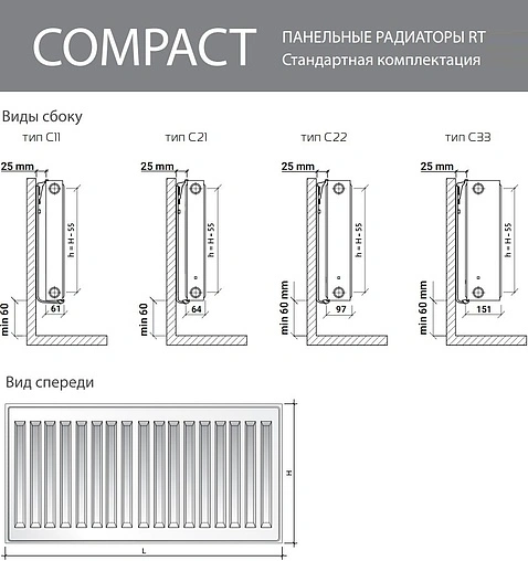 Радиатор стальной панельный Royal Thermo COMPACT тип 11 450 x 2100 мм Bianco Traffico C11-450-2100/9016