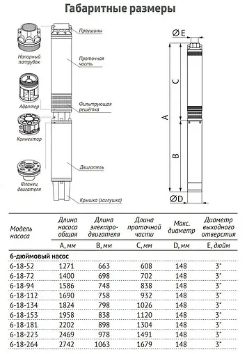 Насос скважинный центробежный 6&quot; Unipump ЭЦВ 6-18-72 13374