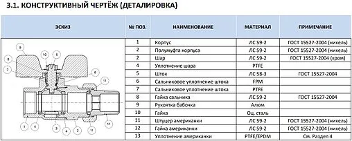 Кран шаровый с американкой 1¼&quot;в x 1¼&quot;н Stout ГОСТ Р 59553-2021 SVB-0007-200032