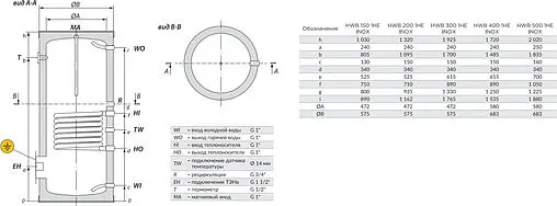 Бойлер косвенного нагрева с возможностью установки ТЭНа Gekon HWB 300 1HE INOX (45 кВт) GKB3001N