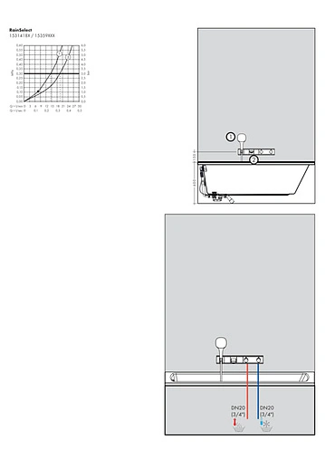 Термостат для 2 потребителей Hansgrohe RainSelect чёрный/хром 15359600