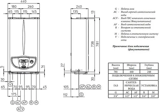 Настенный газовый котел двухконтурный турбированный 24кВт Immergas Mini Eolo 24 3 E 3.020853 Настенный газовый котел двухконтурный турбированный 24кВт Immergas Mini Eolo 24 3 E 3.020853