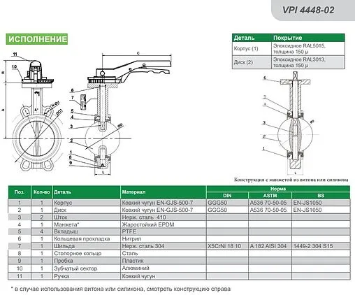 Затвор дисковый поворотный межфланцевый Ду200 Ру16 Tecofi VPI4448-02EP0200 Затвор дисковый поворотный межфланцевый Ду200 Ру16 Tecofi VPI4448-02EP0200