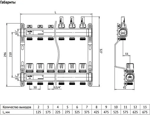Группа коллекторная с расходомерами 11 отводов 1&quot;в/в x ¾&quot;ек Uni-fitt TECHNO 450W4311