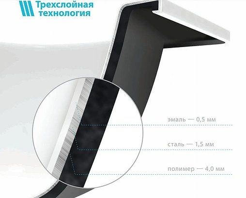 Ванна стальная Reimar 160х70 белая орхидея R-64901