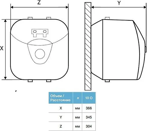 Водонагреватель накопительный электрический Thermex Hit 10 O (pro) 111001