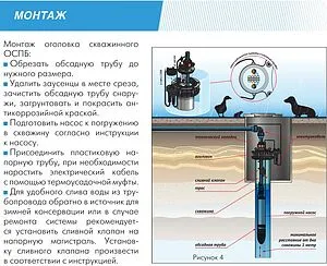 Оголовок скважинный Джилекс ОСПБ 133-160/40 6306 Оголовок скважинный Джилекс ОСПБ 133-160/40 6306, 3