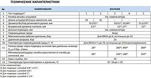 Гибкая подводка для смесителя Stout 1.2м x ½"в x М10x1 L35мм SHF-0050-351015 Гибкая подводка для смесителя Stout 1.2м x ½"в x М10x1 L35мм SHF-0050-351015, 3