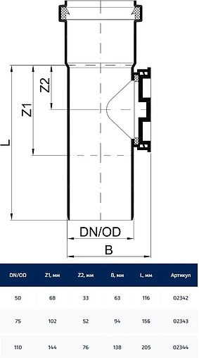 Ревизия внутренняя бесшумная D=110мм Poloplast POLO-KAL NG P2344