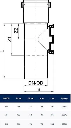 Ревизия внутренняя бесшумная D=75мм Poloplast POLO-KAL NG P2343