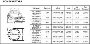 Труба сшитый полиэтилен Hoobs 16 x 2.2 мм PE-Xa EVOH бухта 500м HB-PEXEV-1622500-P, 2