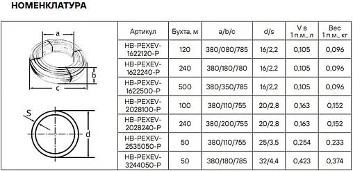 Труба сшитый полиэтилен Hoobs 16 x 2.2 мм PE-Xa EVOH бухта 500м HB-PEXEV-1622500-P