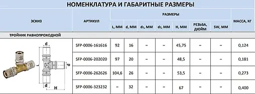 Тройник пресс соединительный 20мм x 20мм x 20мм Stout SFP-0006-202020