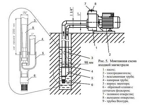 Насос поверхностный Aquatechnica Combi 100 1402201