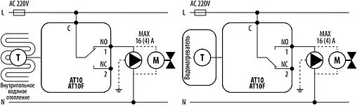 Механический термостат с капиллярной трубкой Salus PC белый AT10F