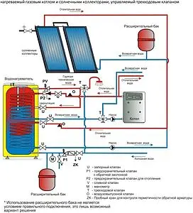 Бойлер косвенного нагрева с возможностью установки ТЭНа Drazice OKC 1000 NTRR/BP (108 кВт) 105513056 Бойлер косвенного нагрева с возможностью установки ТЭНа Drazice OKC 1000 NTRR/BP (108 кВт) 105513056, 4