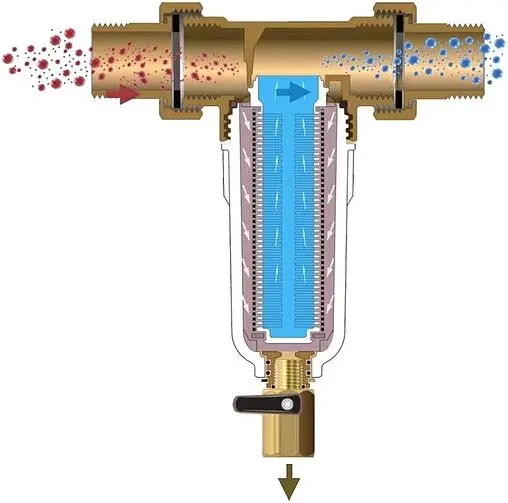 Фильтр тонкой очистки воды ½"н x ½"н TIM JH-1004 Фильтр тонкой очистки воды ½"н x ½"н TIM JH-1004