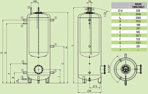 Буферная емкость Drazice NADO 1000/200 v1 121580397