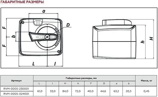 Привод для смесительных клапанов аналоговый 24В Rommer RVM-0005-024001