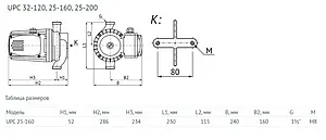Насос циркуляционный Unipump UPС 25-160 230 16829, 4