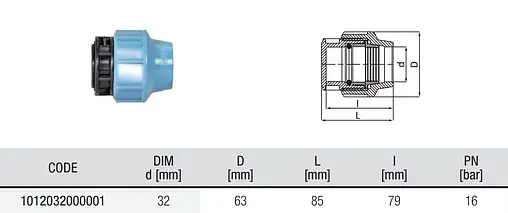 Заглушка компрессионная 32мм Unidelta 1012032000