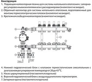 Узел насосно-смесительный без насоса Wester MUS1252043, 3