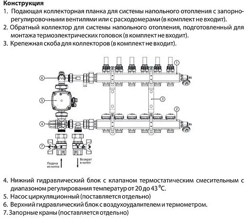 Узел насосно-смесительный без насоса Wester MUS1252043