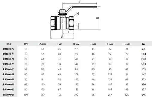 Кран шаровый 1"в x 1"в Giacomini R910X025