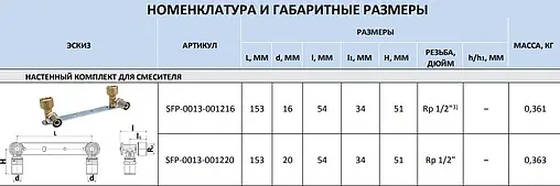 Монтажная планка с водорозетками пресс 16мм x ½"в APE AP492 12x16