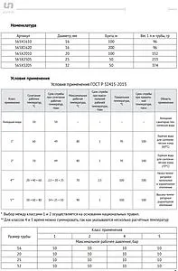 Труба сшитый полиэтилен Uni-fitt 16 x 2.2 мм PE-Xa EVOH бухта 100м 565X1610 Труба сшитый полиэтилен Uni-fitt 16 x 2.2 мм PE-Xa EVOH бухта 100м 565X1610, 3
