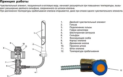 Защитный термоклапан ¾&quot; WATTS STS 20.S 10027617