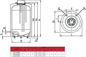 Бойлер комбинированного нагрева Rommer (150 л, 24 кВт) RWH-1110-050150 Бойлер комбинированного нагрева Rommer (150 л, 24 кВт) RWH-1110-050150, 2
