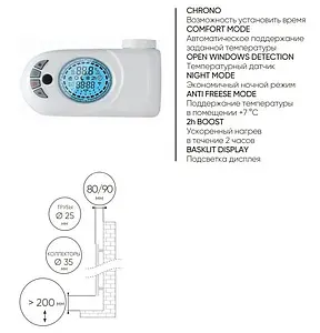 Полотенцесушитель электрический лесенка Lazzarini E-Garda 1132x600 600W белый 389057, 5