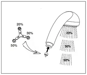 Душевая стойка Jacob Delafon Eco хром E14320-CP Душевая стойка Jacob Delafon Eco хром E14320-CP, 3