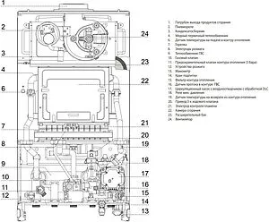Настенный газовый котел двухконтурный турбированный 24кВт Ariston ALTEAS XC 24 FF NG 3301670 Настенный газовый котел двухконтурный турбированный 24кВт Ariston ALTEAS XC 24 FF NG 3301670, 3