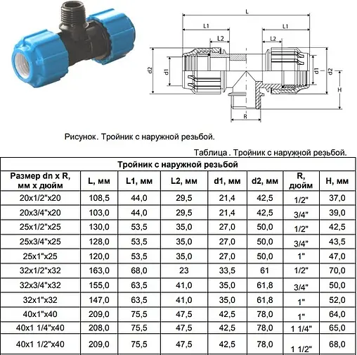 Тройник компрессионный переходной 25мм x 1&quot;н x 25мм ТПК-Аква 51250125