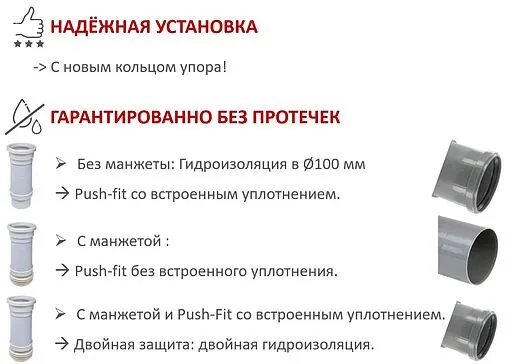 Гофра для унитаза Wirquin 190-330мм 70984969