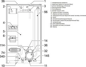Котел электрический одноконтурный 9кВт Ferroli TOR 9 GCMO10YA Котел электрический одноконтурный 9кВт Ferroli TOR 9 GCMO10YA, 3