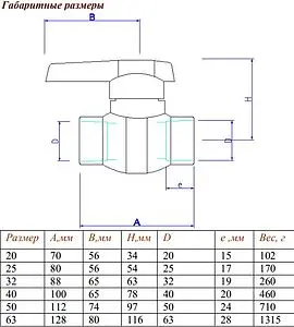 Кран шаровый для пп трубы 32мм x 32мм Valtec VTp.743.0.032 Кран шаровый для пп трубы 32мм x 32мм Valtec VTp.743.0.032, 2