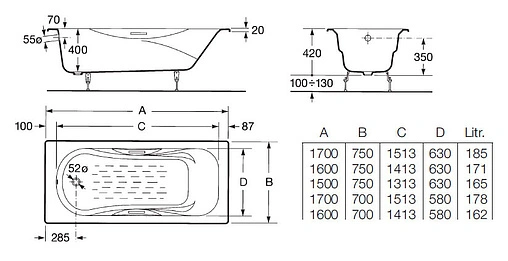 Ванна чугунная Roca Malibu 170x75 230960000